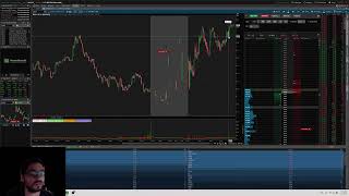 Live stock trading 1/9/2023
