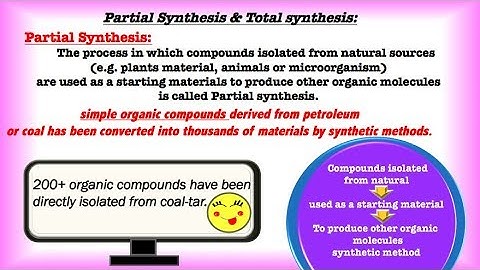 Partial Synthesis & Total Synthesis | Class 12 Organic Chemistry | Digital Kemistry