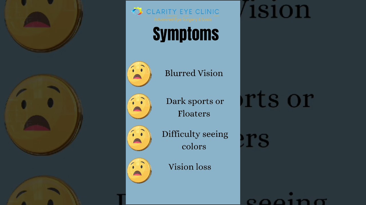 DIABETIC RETINOPATHY SIGN, SYMPTOMS & TREATMENT.