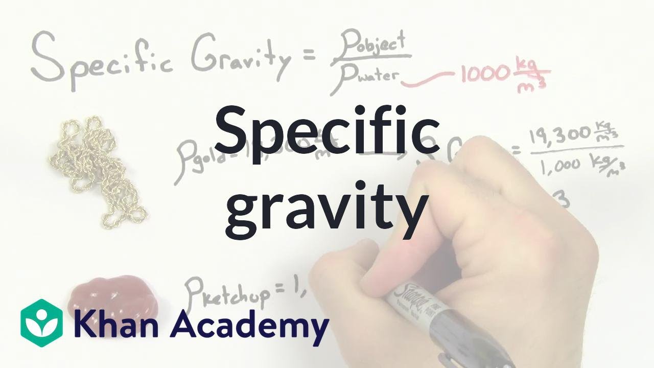 Bulk Density And Specific Gravity Chart