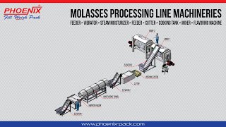 AUTOMATIC MOLASSES PROCESSING LINE MACHINERIES