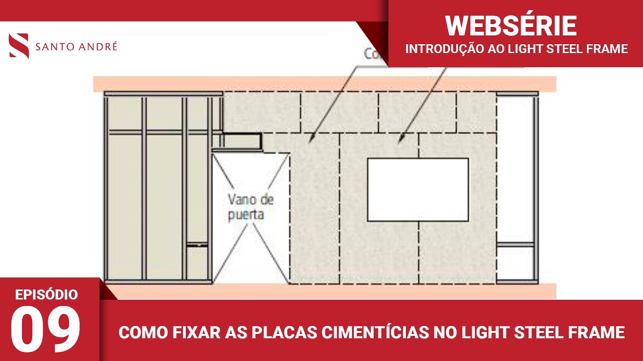 Como fixar as Placas Cimentícias no Light Steel Frame YouTube Como fixar as Placas Cimentícias no Light Steel Frame YouTube