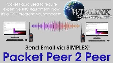Winlink: Part 3 - Packet Peer 2 Peer email using SoundModem #ham #emcomm #hf #vhf #uhf