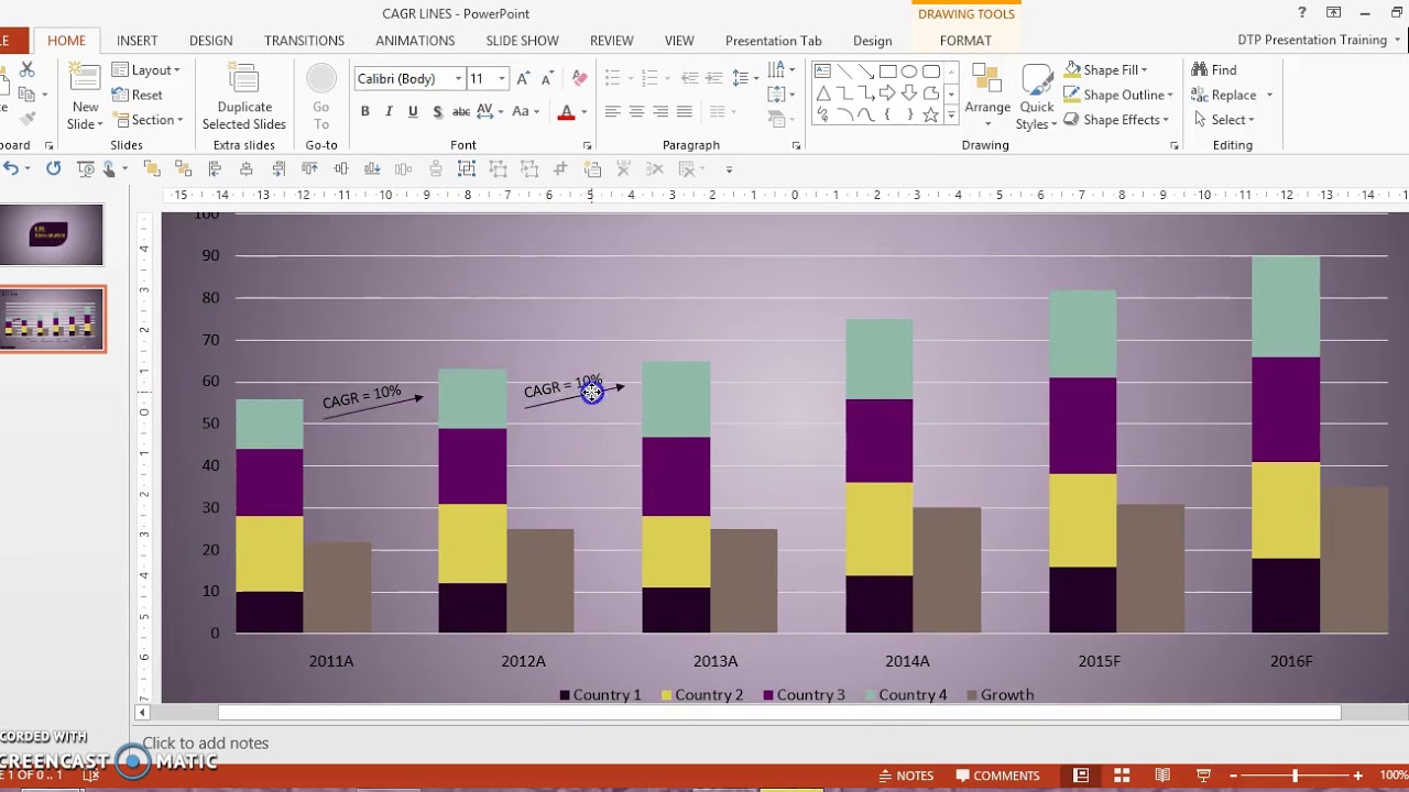 Add Cagr Line To Excel Chart