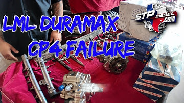 LML DURAMAX CP4 FAILURE/ FUEL SYSTEM FIX/ STP DIESEL