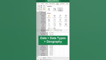Heat Map in Excel 🔥#shorts #excel #myexcelonline