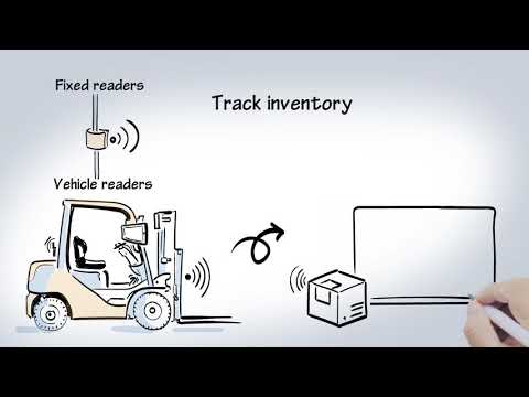 Introduction to TallyFlow - RFID and Beacon Tracking Software - video from SDG Systems