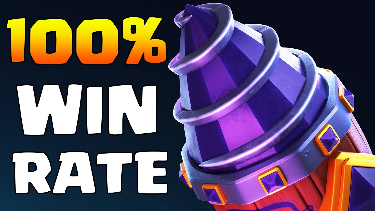 This Evo Goblin Drill Deck Has a 100% Win Rate!