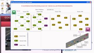 Famous DOTNET 2012 IEEE Projects Cooperative Download in Wealth
