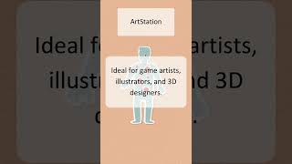 Design Freelance Platforms Pt 3: The Dots, ArtStation & Crowdspring Design Freelance Platforms Pt 3: The Dots, ArtStation & Crowdspring