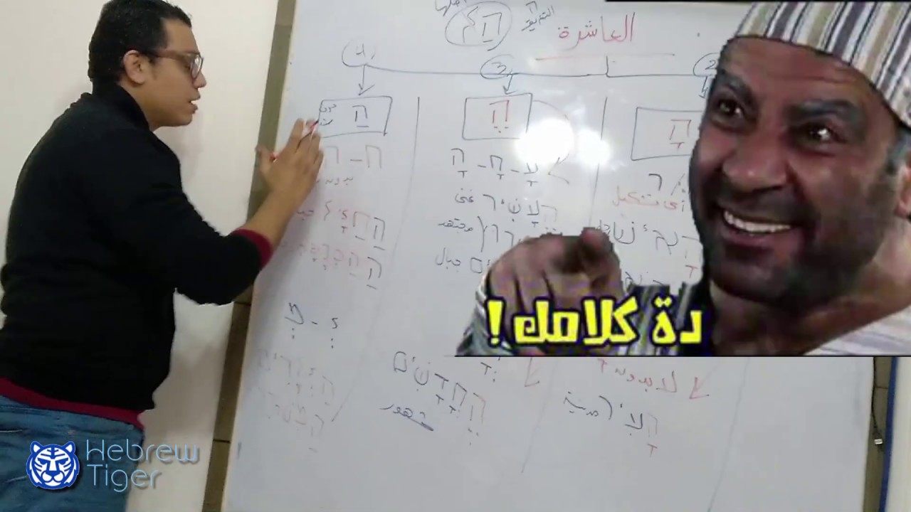 الحلقة العاشرة : هاء التعريف في اللغة العبرية ה