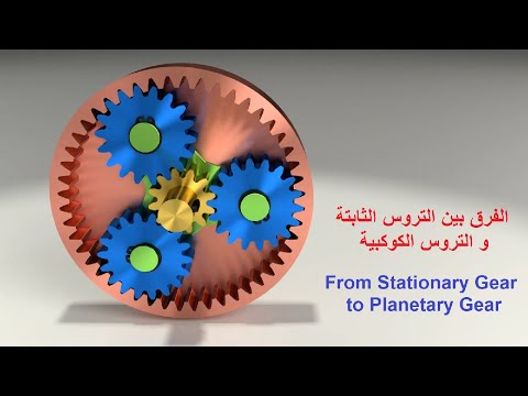 الفرق بين التروس الثابتة و التروس الكوكبية       