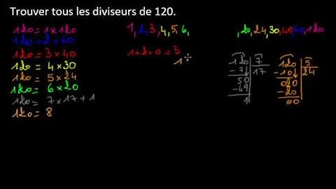 Trouver les diviseurs d