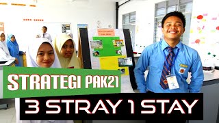 Strategi Pembelajaran Abad ke 21 #PAK21 - 3 Stray 1 Stay