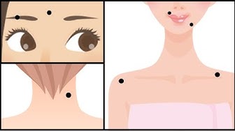 首 ほくろ占い