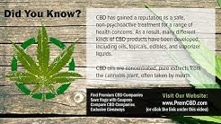 Herbal Renewals Gold CBD Oil Review CBD Uses