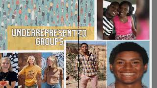 Intersectionality Presentation   Wright 2