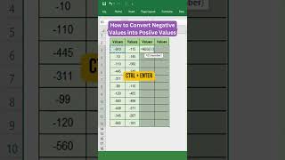 How to Convert Negative Values into Positive Values #shorts #excel