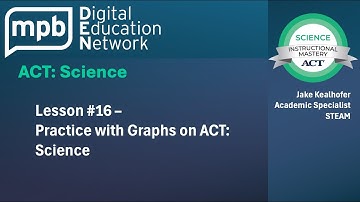 ACT Science Lesson 16: Practice with Graphs on ACT: Science
