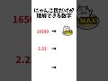 にゃんこ民にしか理解できない数字#にゃんこ大戦争 #ゲーム