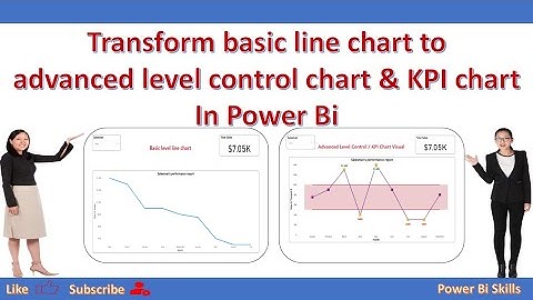 Amazing trick to transform basic line chart to advanced control chart and KPI chart in Power Bi