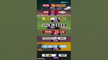 24/25英超比分牌入球動畫New PL Scoreboard Animation❗️