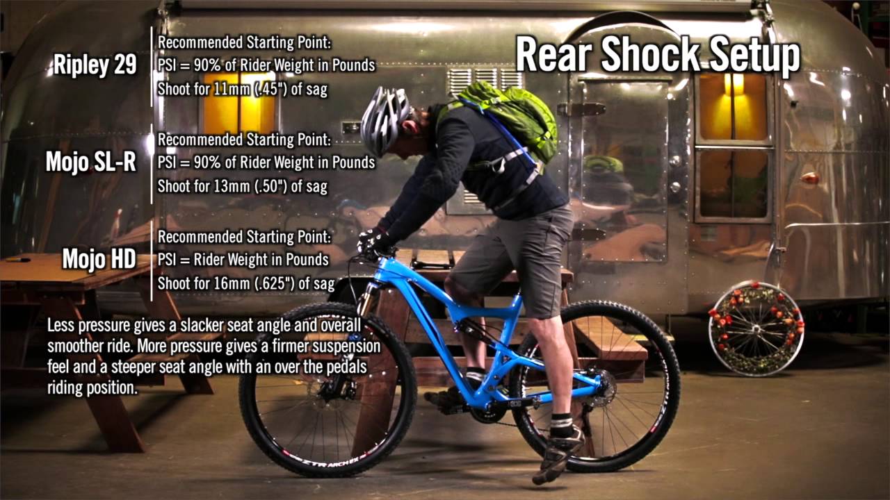 mtb shock tuning