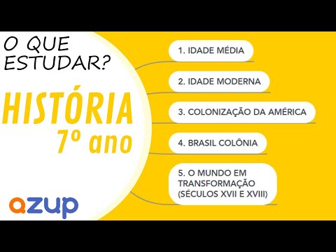 CONTEÚDOS DE HISTÓRIA 7º ANO