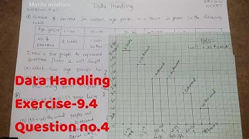 Exercise 9.4 Question no.4-Data Handling-6th class-ncert