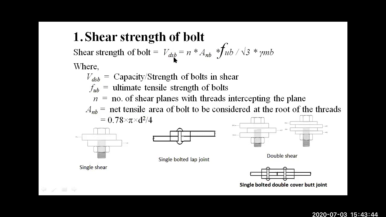 Load Carring Capacity Of Bolt YouTube Load Carring Capacity Of Bolt YouTube