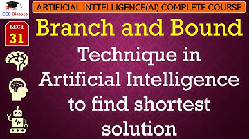 L31: Branch and Bound Technique in Artificial Intelligence to find shortest solution | AI Lectures