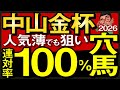 【中山金杯2026予想・有力馬解説・外厩】人気薄でも狙い連対率100％穴馬！アンゴラブラック、ウエストナウ、カネラフィーナ、シリウスコルト、ケイアイセナ、マイネルモーントなど参戦。