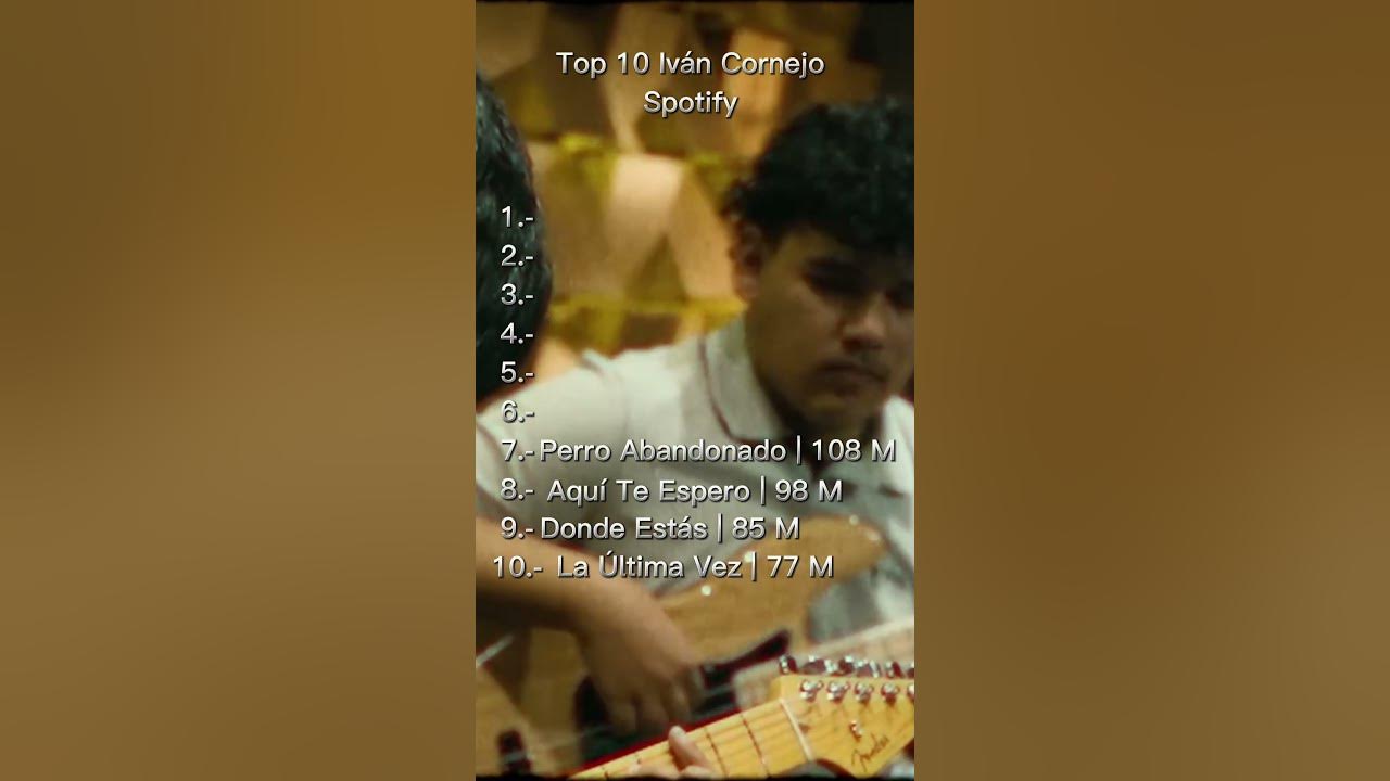 Top 10 Iván Cornejo #mexico #ivancornejo #corridos #spotify #musica #regionalmexicano #fyp