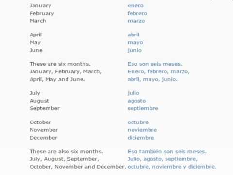 Spanish lesson/English lessons how to study spanish 11 (Months)