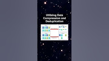 Utilizing Data Compression and Deduplication #ai #artificialintelligence #machinelearning #aiagent