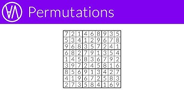 Permutations, Latin squares, number systems | Group theory episode 3