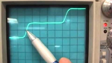 Time Domain Reflectometry