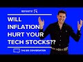 Will Inflation Hurt Your Tech Stocks? | The Big Conversation | Refinitiv