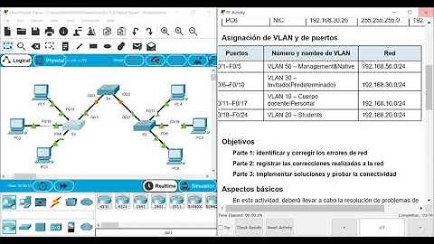 6.2.3.8 Packet Tracer: resolución de problemas de implementación de VLAN, situación 2
