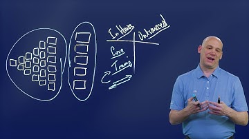 Cloud Management: DIY or Outsourced?