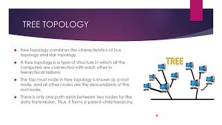 Network topologies | Computer Network | Cloud Storage | Computer Science Revision Notes