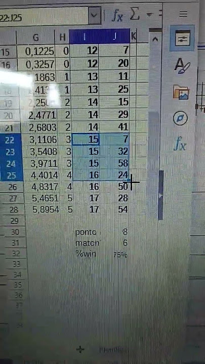 27.06.2025 | MEIO DIA 2 | Reversões WIN (pós 15h00) | Horários prováveis | #daytrade #gain #trader