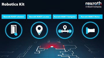 [EN] Bosch Rexroth Robotics Webcast - Episode 2