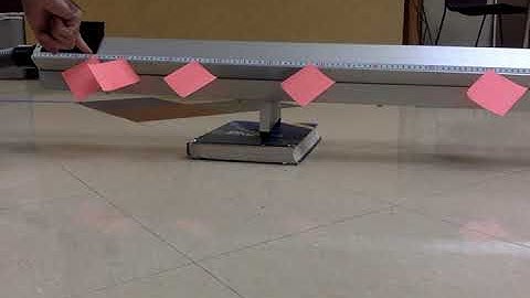 LAB: Acceleration & Air Track