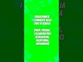 Scrivete qualche commento#phonk #phonkmusic #music #nico14im #greenscreen #perte #school #memes