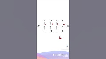 Naming organic compounds - part 1 #chemistry #organicchemistry #hscchemistry #hsc #generalchemistry