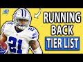 2020 Fantasy Football Running Back Tiers and Rankings List