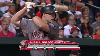 Arizona Diamondbacks vs Baltimore Orioles 9/24/16