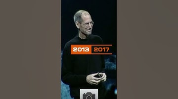 IOS Camera App Evolution (2007- 2024) Then vs Now