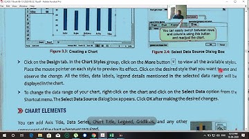 COMPUTER - CLASS - 7 , EXCEL CHAP- 3( 22 TH PART) BY SANJAY SHARMA(FORMATING CHART)